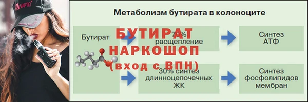 кокаин премиум Бородино